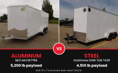 Aluminum vs Steel Enclosed Trailers